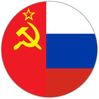 3mm Modern USSR/Russia