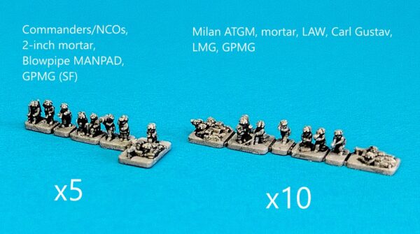 BAOR Infantry II