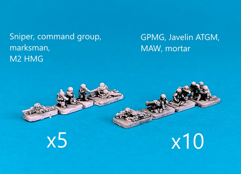 Australian modern infantry II