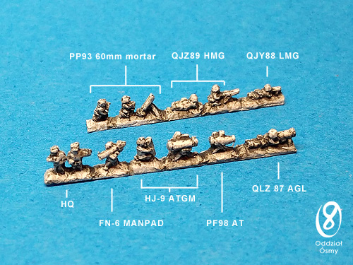 Chinese infantry II