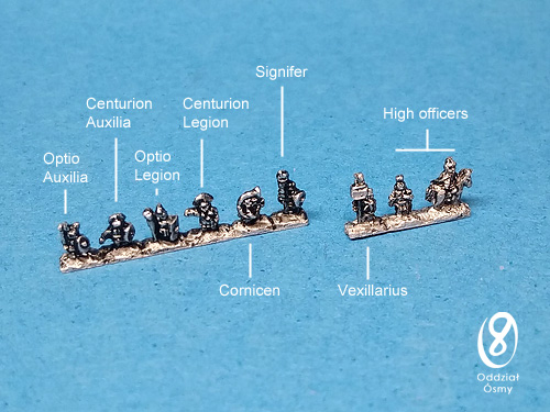 Early Imperial Romans - command